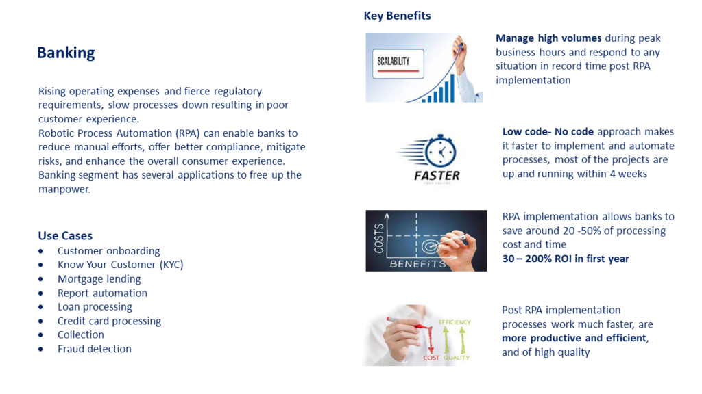 process improvement and automation by Kayzed Consultants