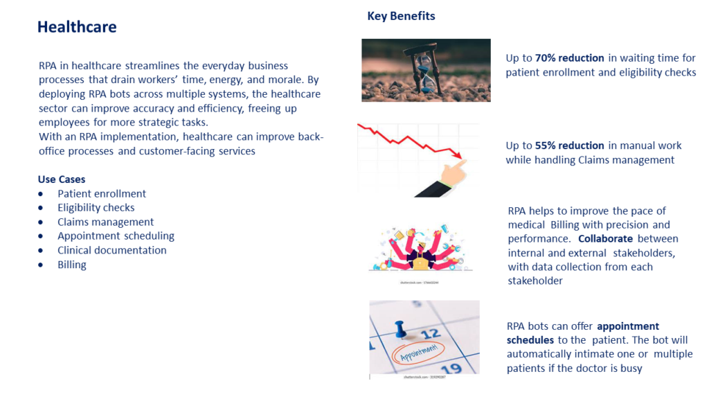 process automation consultant by Kayzed Consultants