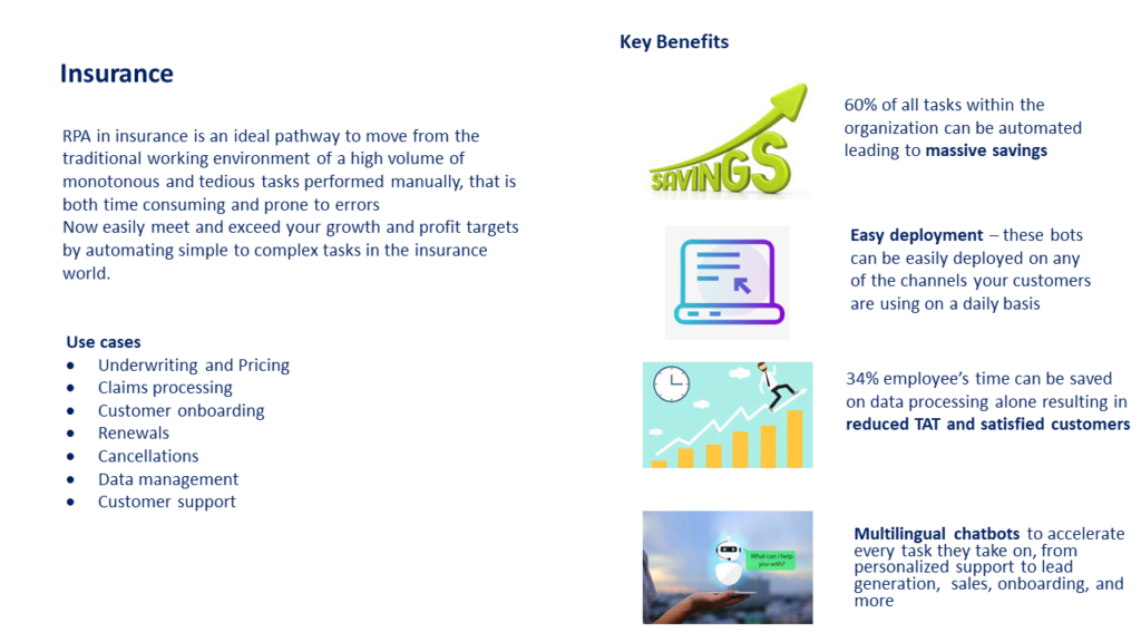 process automation consultant by Kayzed Consultants
