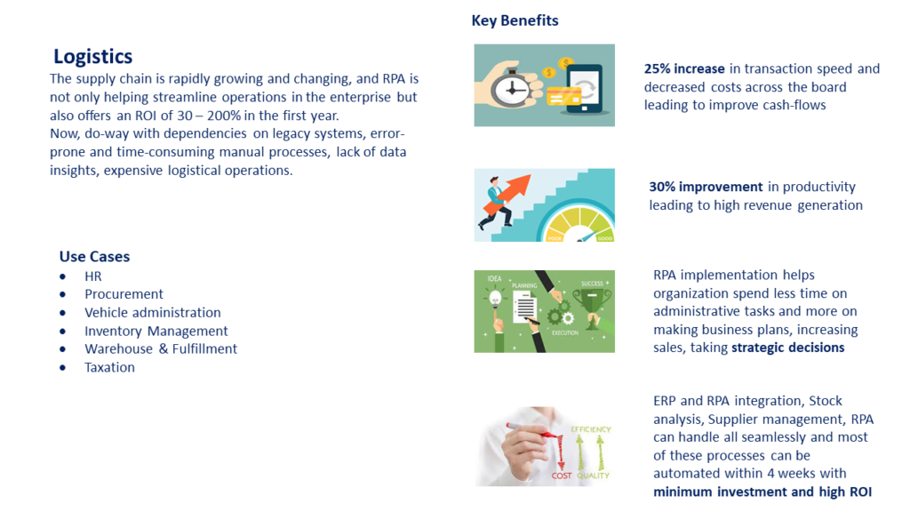 process improvement and automation by Kayzed Consultants
