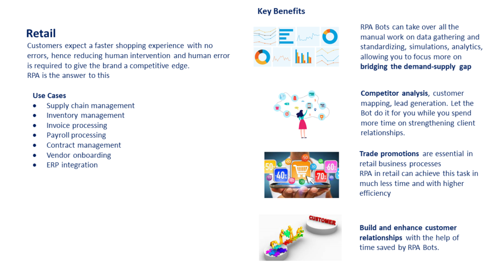 process automation consultant by Kayzed Consultants