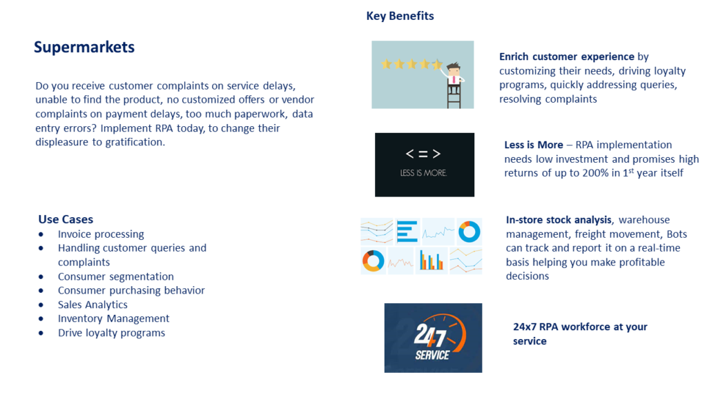process improvement and automation by Kayzed Consultants