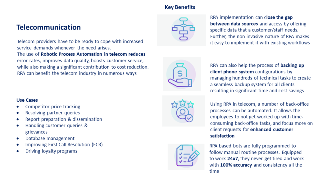 process automation consultant by Kayzed Consultants